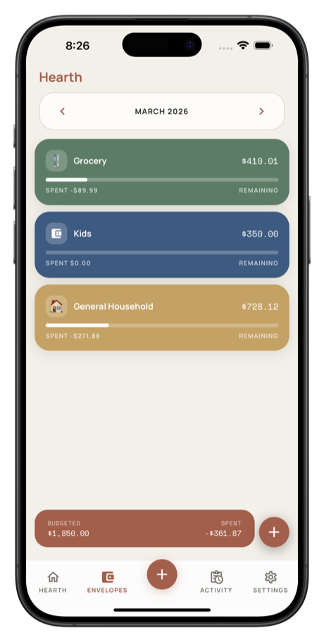 Envelope Budgeting screenshot
